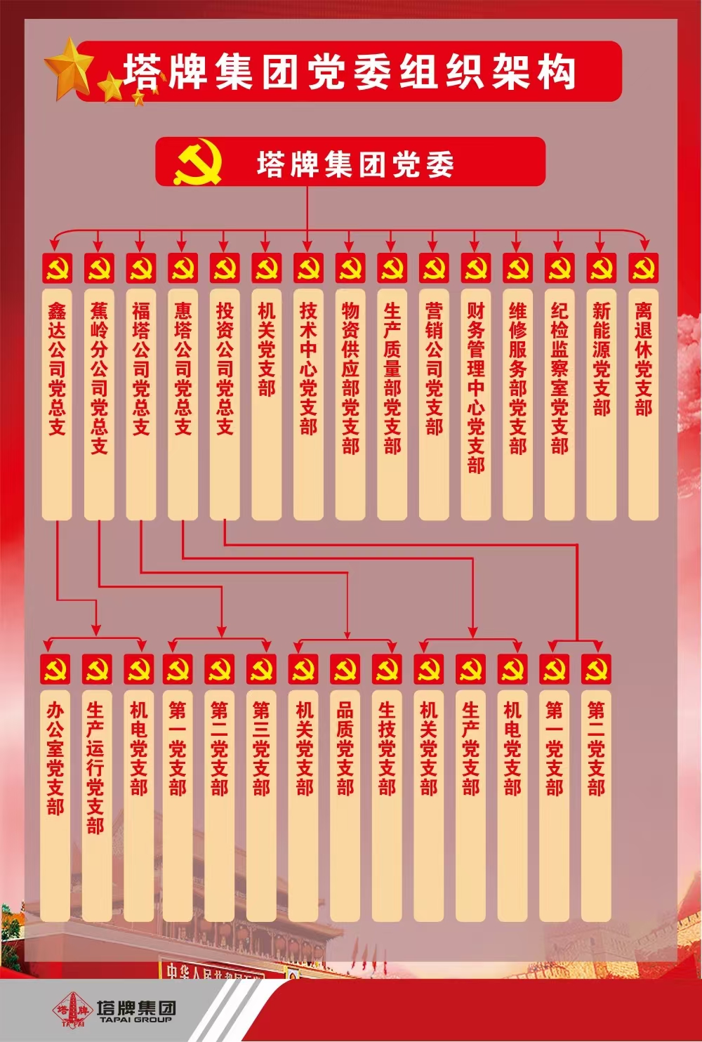 首页- 必发集团有限公司官方网站