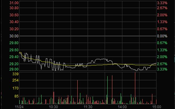 首页- 必发集团有限公司官方网站