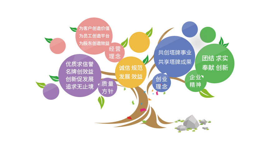 首页- 必发集团有限公司官方网站