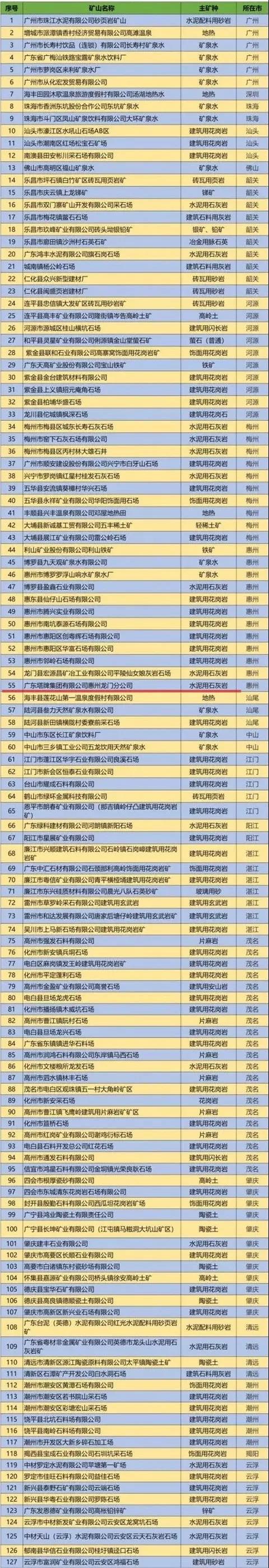 首页- 必发集团有限公司官方网站