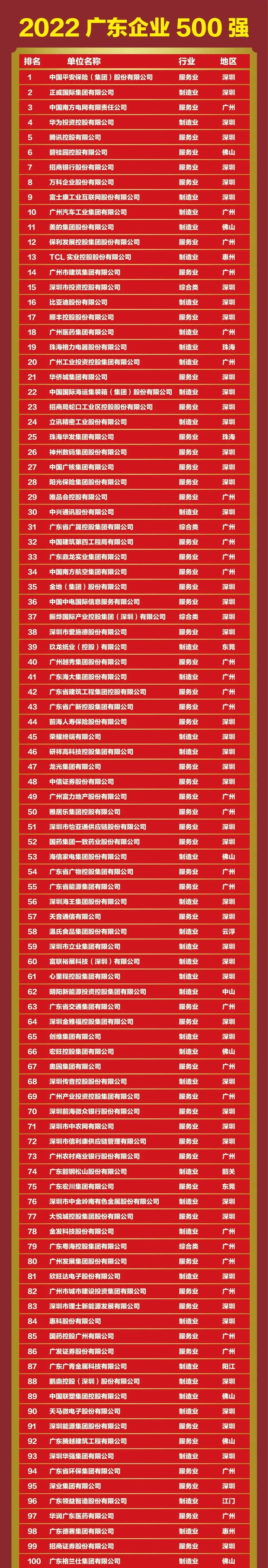 首页- 必发集团有限公司官方网站