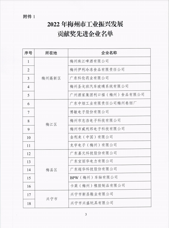 首页- 必发集团有限公司官方网站