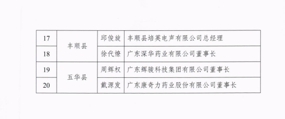 首页- 必发集团有限公司官方网站
