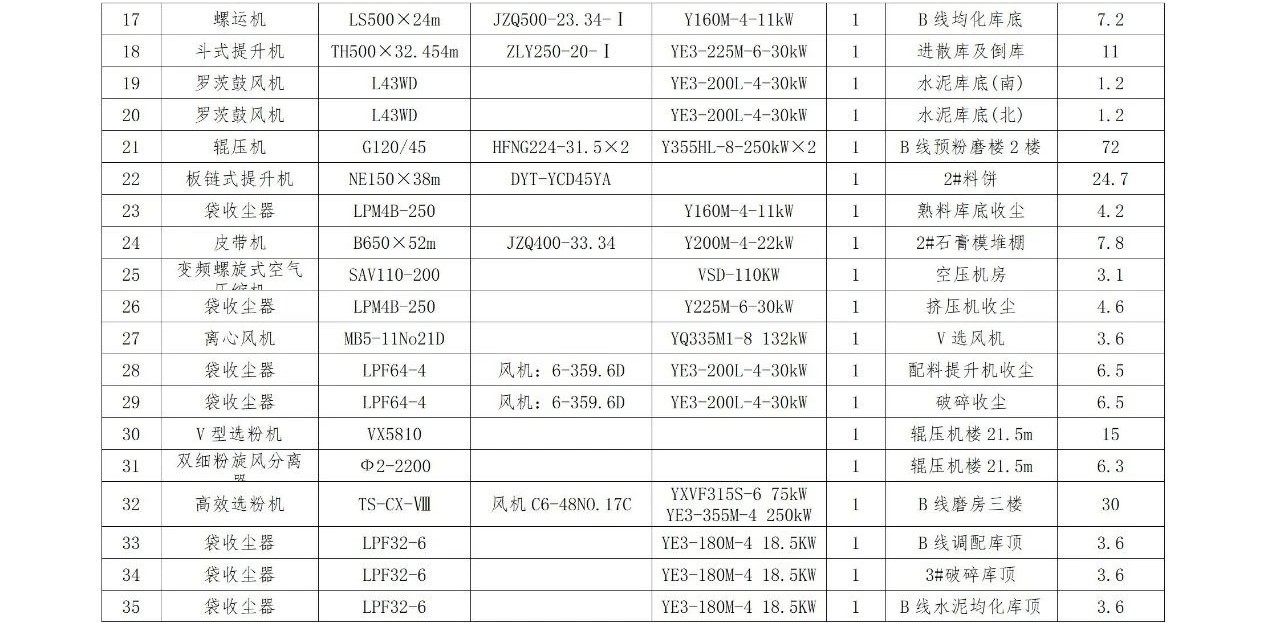 首页- 必发集团有限公司官方网站