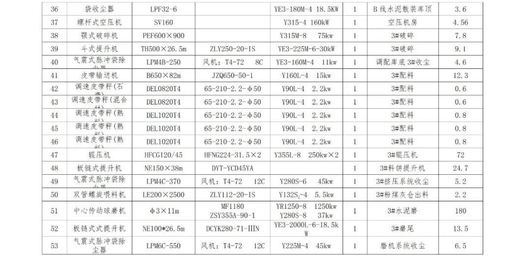 首页- 必发集团有限公司官方网站