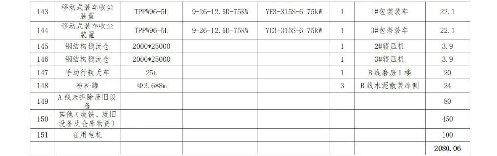 首页- 必发集团有限公司官方网站