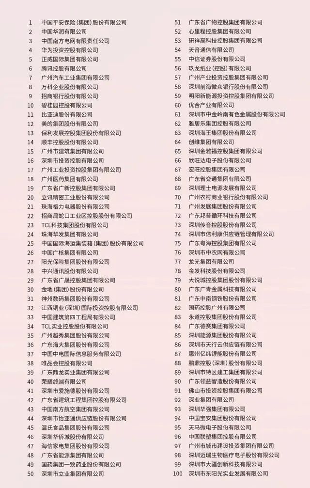 首页- 必发集团有限公司官方网站