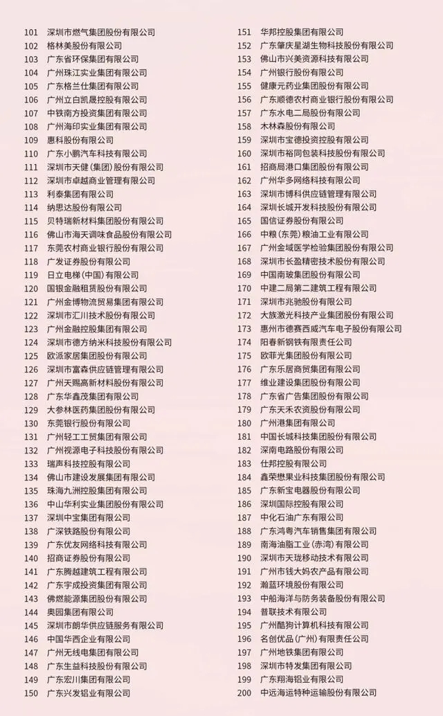 首页- 必发集团有限公司官方网站