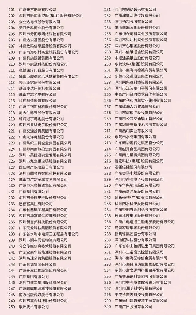 首页- 必发集团有限公司官方网站