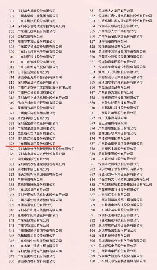 首页- 必发集团有限公司官方网站