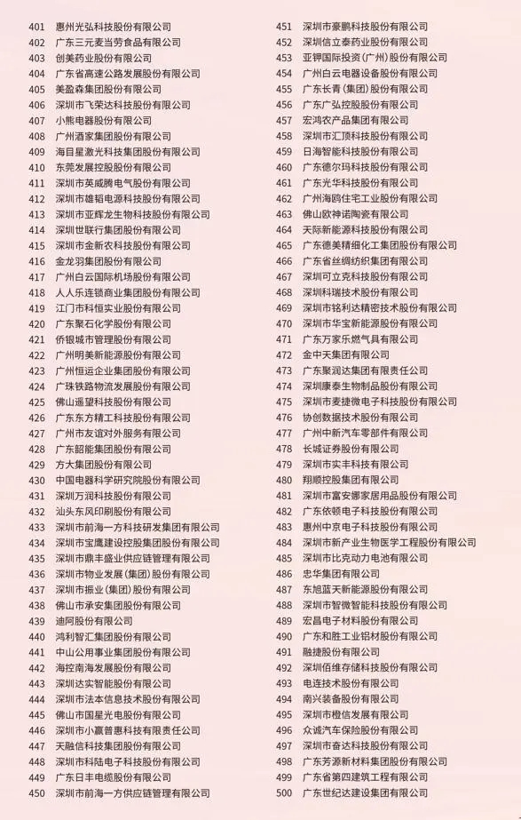 首页- 必发集团有限公司官方网站