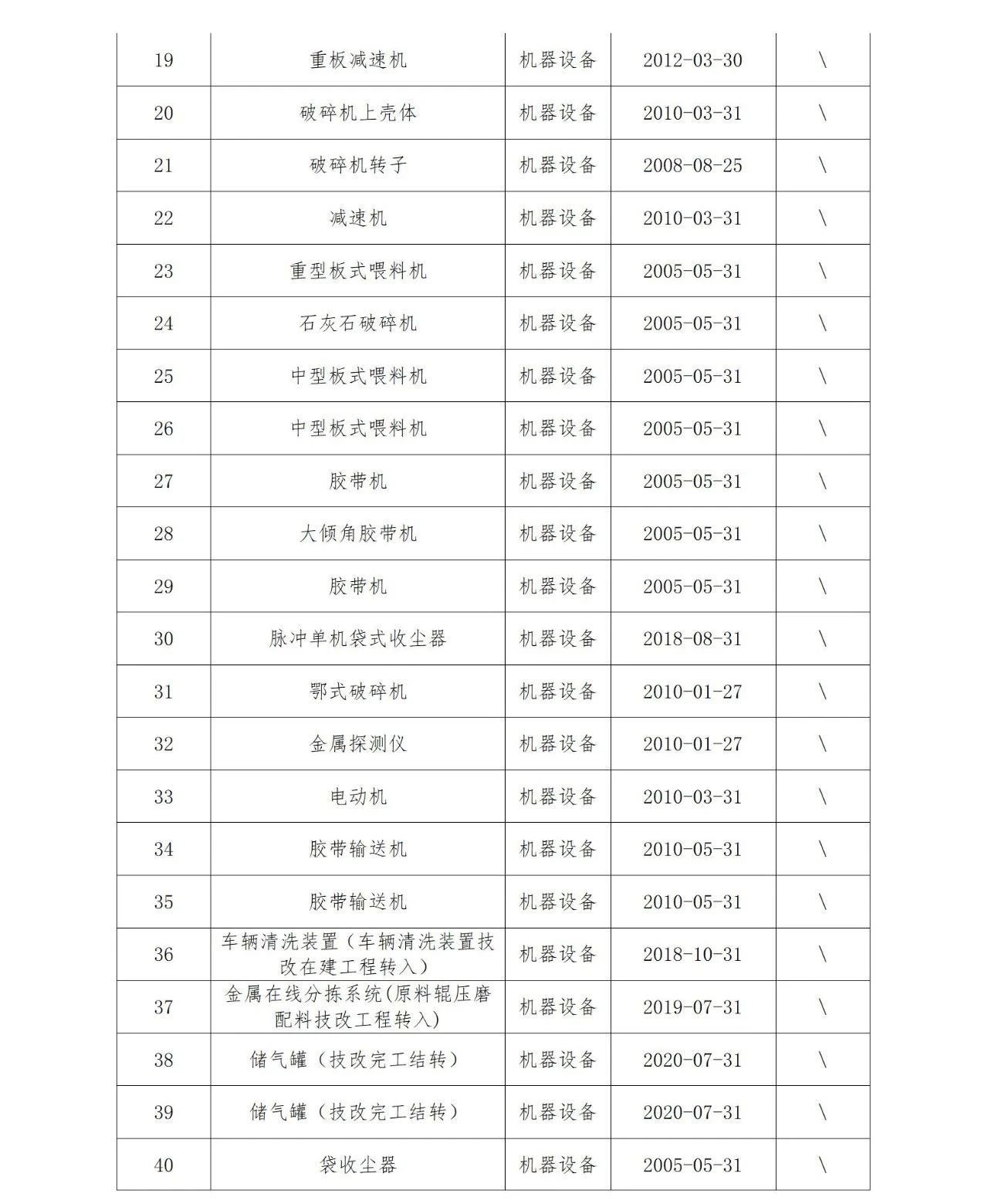 首页- 必发集团有限公司官方网站